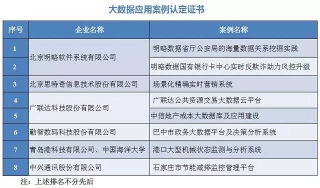 2024年新奧開獎(jiǎng)結(jié)果,多元化診斷解決_零售版18.220