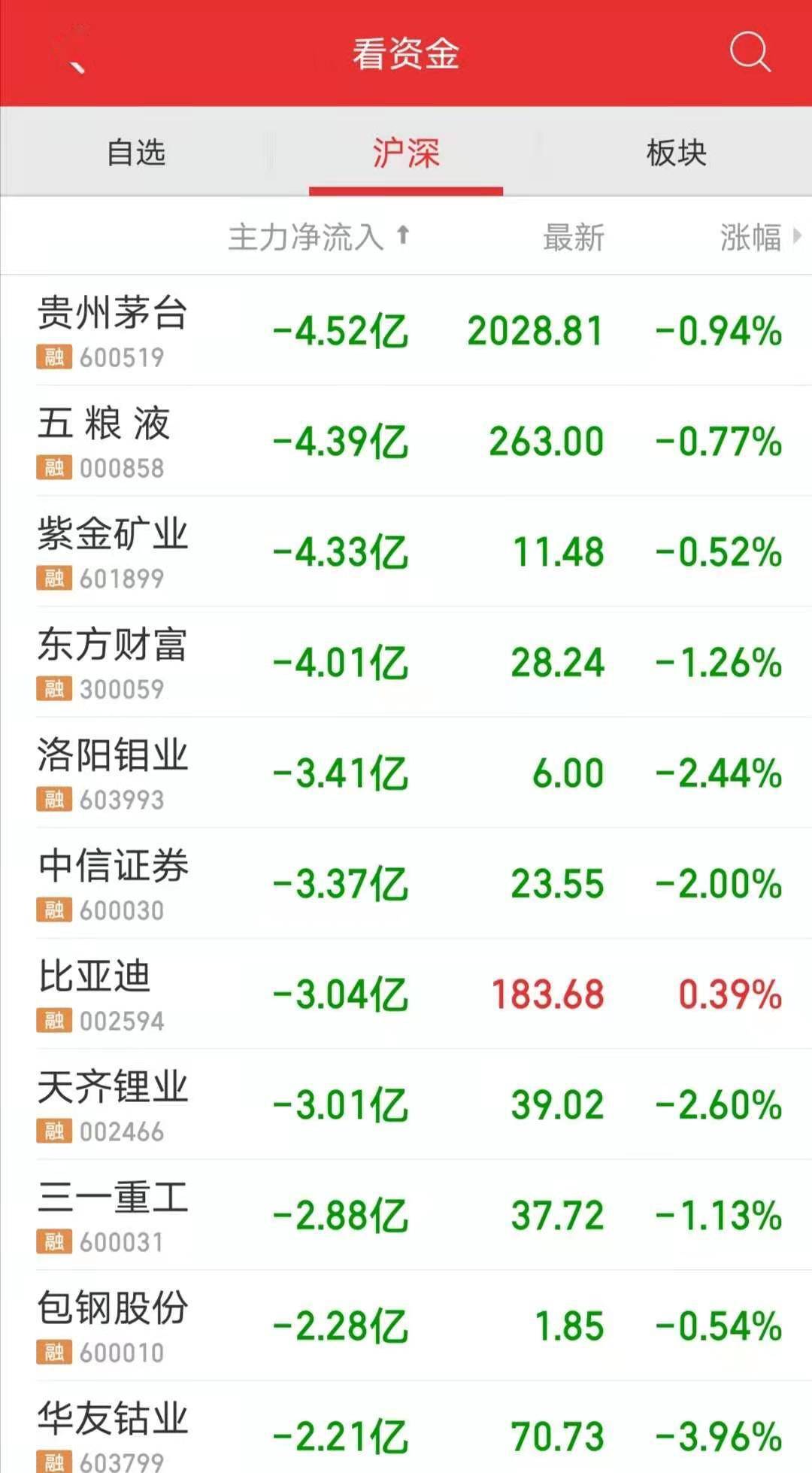 2024新澳三期必出三生肖,全面信息解釋定義_快捷版14.313