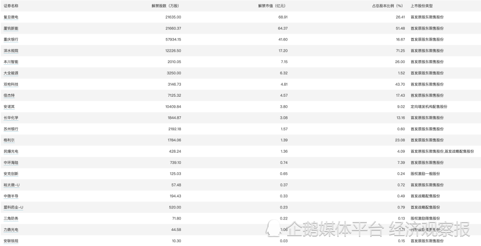 澳門碼的全部免費(fèi)的資料,穩(wěn)固執(zhí)行方案計(jì)劃_變革版26.882