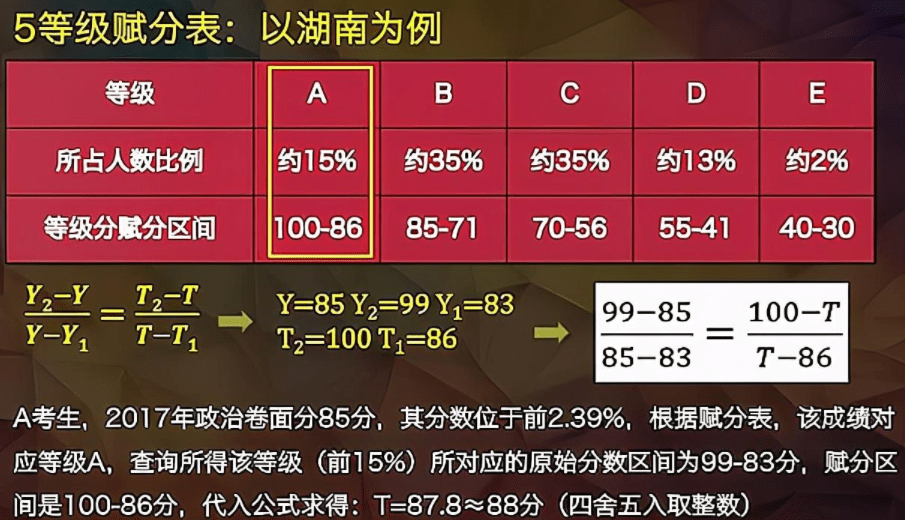 新澳門一碼一碼100準(zhǔn),可靠執(zhí)行操作方式_動漫版35.280