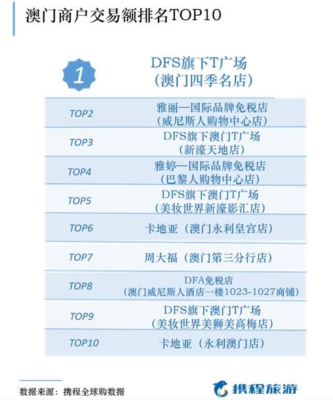 2024年新澳門天天開獎(jiǎng)免費(fèi)查詢,社會(huì)責(zé)任法案實(shí)施_全球版87.384