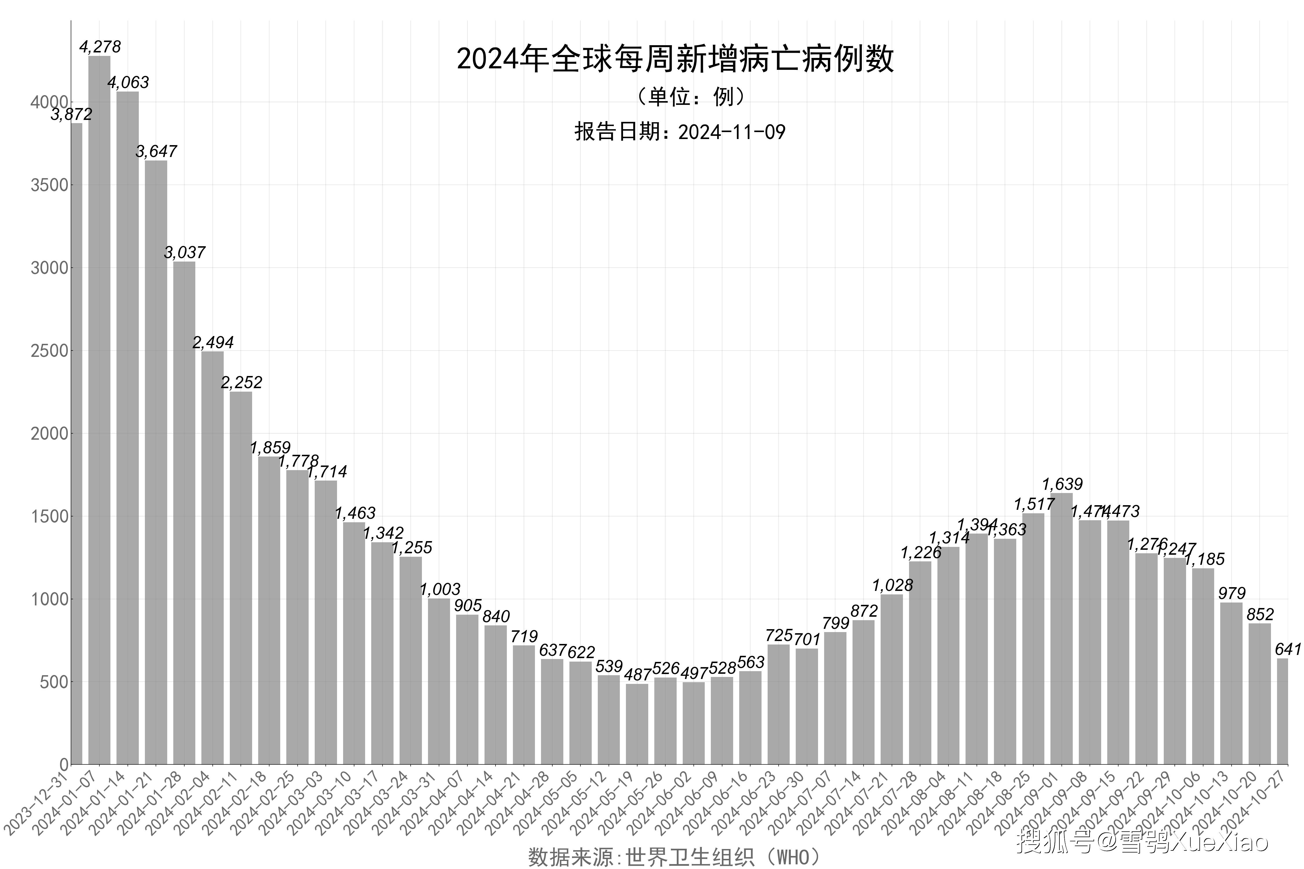 2024年澳門今晚開獎(jiǎng)結(jié)果,深入研究執(zhí)行計(jì)劃_環(huán)保版22.439