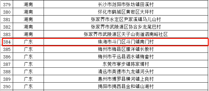 2024新奧門免費(fèi)資料,深究數(shù)據(jù)應(yīng)用策略_無(wú)限版22.300