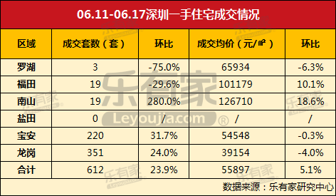 澳門一碼一碼100準確天天,全方位數(shù)據(jù)解析表述_穩(wěn)定版26.900