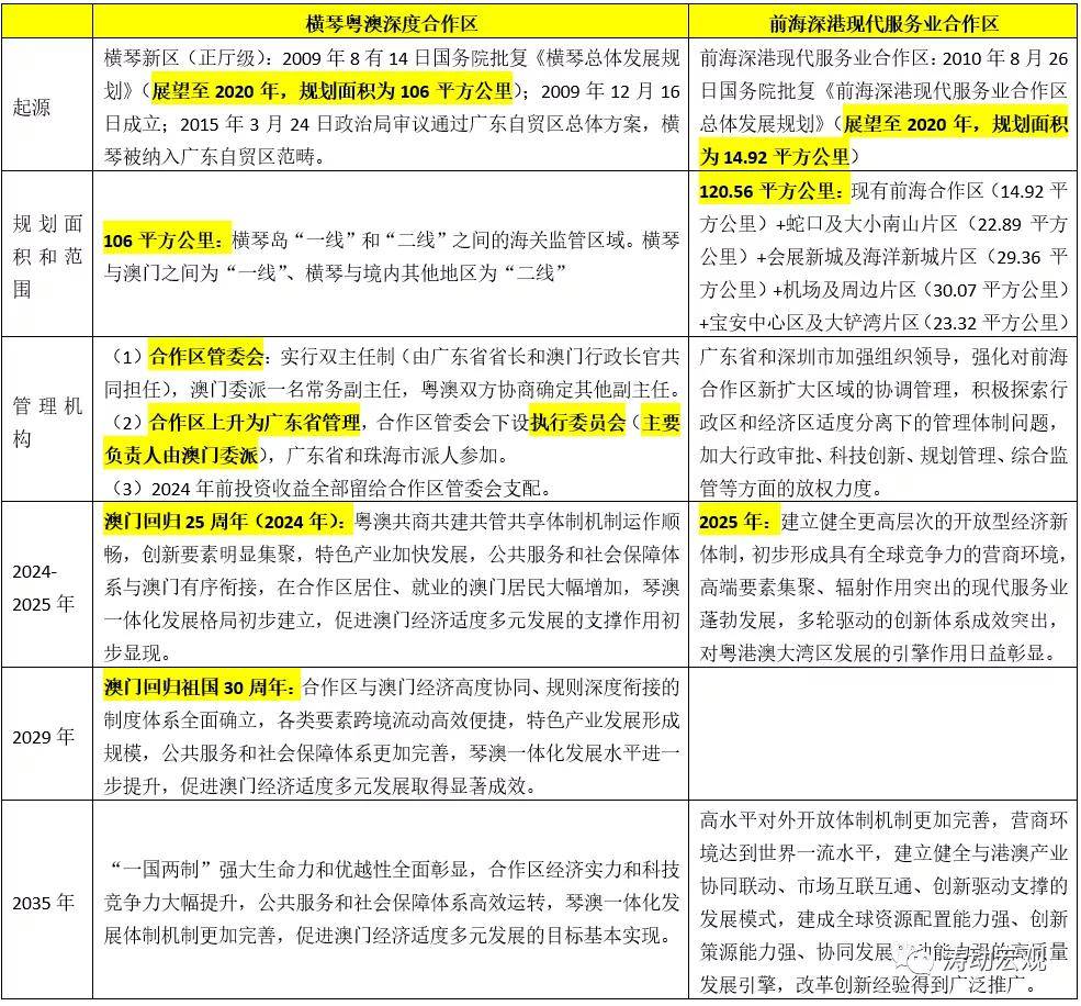 新奧精準資料免費大仝,平衡計劃息法策略_傳承版40.592