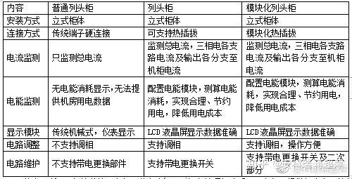 2024天天彩全年免費(fèi)資料,數(shù)據(jù)引導(dǎo)設(shè)計(jì)方法_時(shí)空版21.650