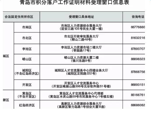 2024新澳門原料免費大全,平衡執(zhí)行計劃實施_限定版12.346