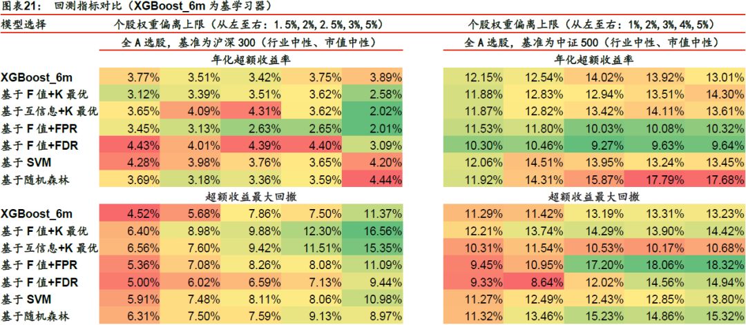 2024今晚香港開(kāi)特馬,持續(xù)改進(jìn)策略_限量版62.616