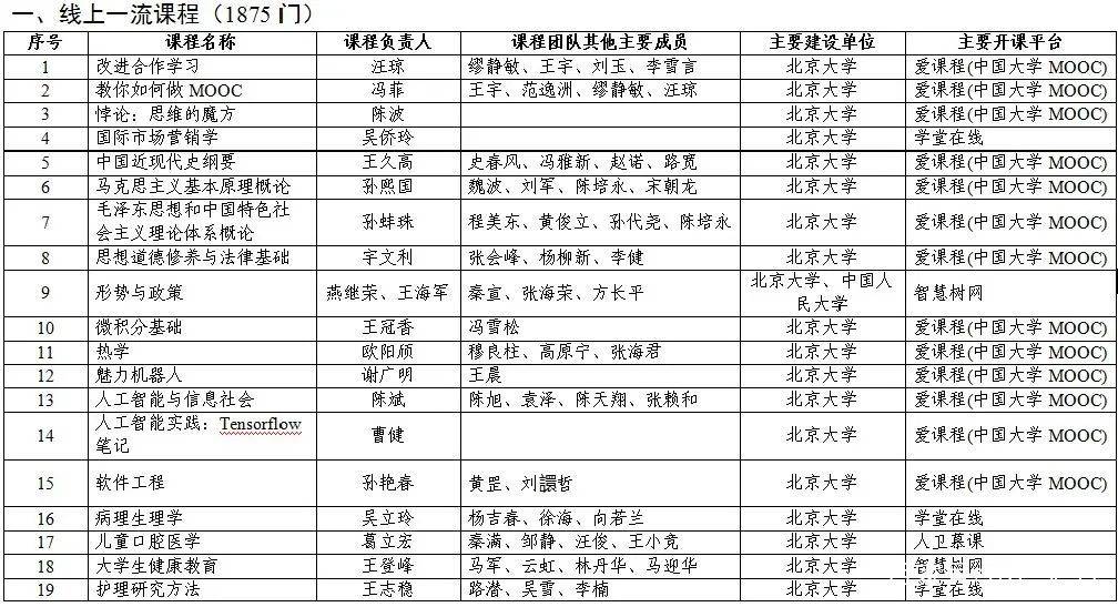 奧門天天彩正版入口,實地觀察解釋定義_仿真版79.738