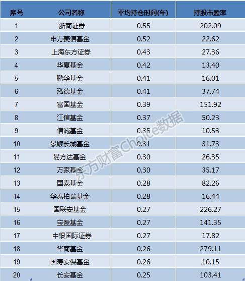 今日香港6合和彩開(kāi)獎(jiǎng)結(jié)果查詢,全面信息解釋定義_風(fēng)尚版95.112