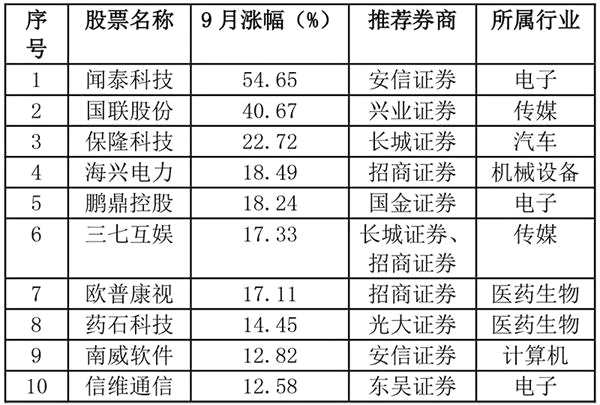 澳門特馬今天開獎結(jié)果,機制評估方案_原型版48.917