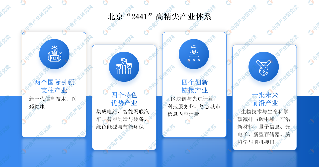 2024年資料免費大全優(yōu)勢的特色,社會責(zé)任實施_理想版54.688