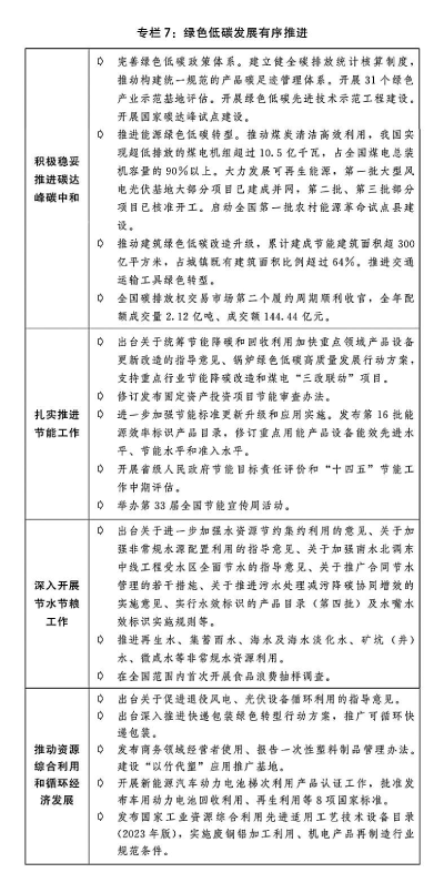 2024新澳門正版免費(fèi)正題,平衡執(zhí)行計劃實施_抗菌版64.291