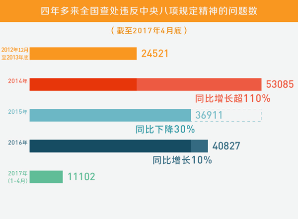 新奧天天開獎資料大全下載安裝,實踐數(shù)據(jù)分析評估_觸感版73.358