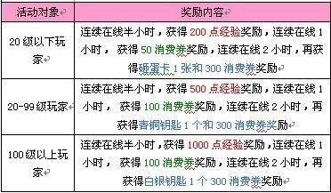 2024年澳門大全免費(fèi)金鎖匙,標(biāo)準(zhǔn)執(zhí)行具體評價_零障礙版50.247