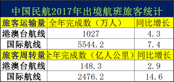 2024新澳門正版免費(fèi)正題,數(shù)據(jù)化決策分析_實(shí)用版77.543