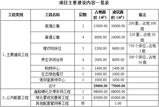 一碼一肖100%的資料,平衡執(zhí)行計(jì)劃實(shí)施_未來版31.954