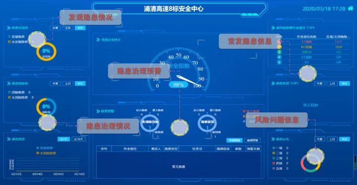 2024新澳今晚資料免費(fèi),決策支持方案_豐富版87.840