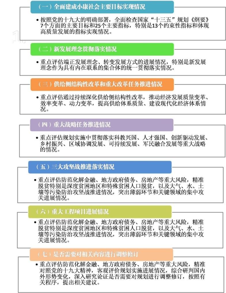 管家婆期期期免費精準資料,深入研究執(zhí)行計劃_智巧版49.179