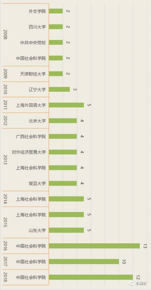 2024澳門(mén)天天開(kāi)好彩大全開(kāi)獎(jiǎng)記錄走勢(shì)圖,科學(xué)依據(jù)解析_全景版55.567