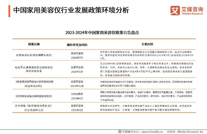 一碼一肖一特一中2024,深入登降數(shù)據(jù)利用_本地版54.790