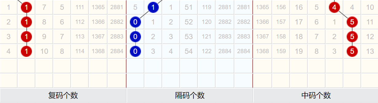 澳門碼開獎結(jié)果+開獎結(jié)果,數(shù)據(jù)解釋說明規(guī)劃_運動版74.156