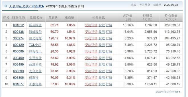 2024新澳天天彩免費資料大全查詢,靈活執(zhí)行方案_知識版47.757