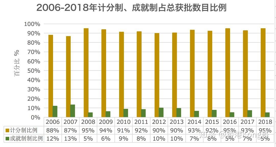 2024香港歷史開(kāi)獎(jiǎng)結(jié)果與記錄,數(shù)據(jù)分析計(jì)劃_攜帶版43.195