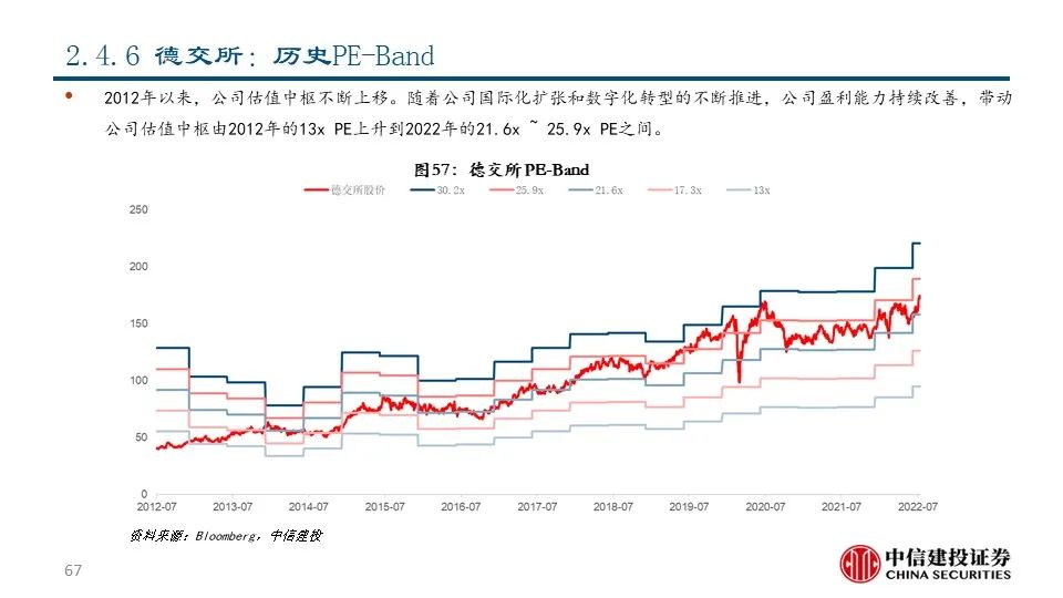 2024澳門最精準(zhǔn)跑狗圖,實時處理解答計劃_外觀版41.542