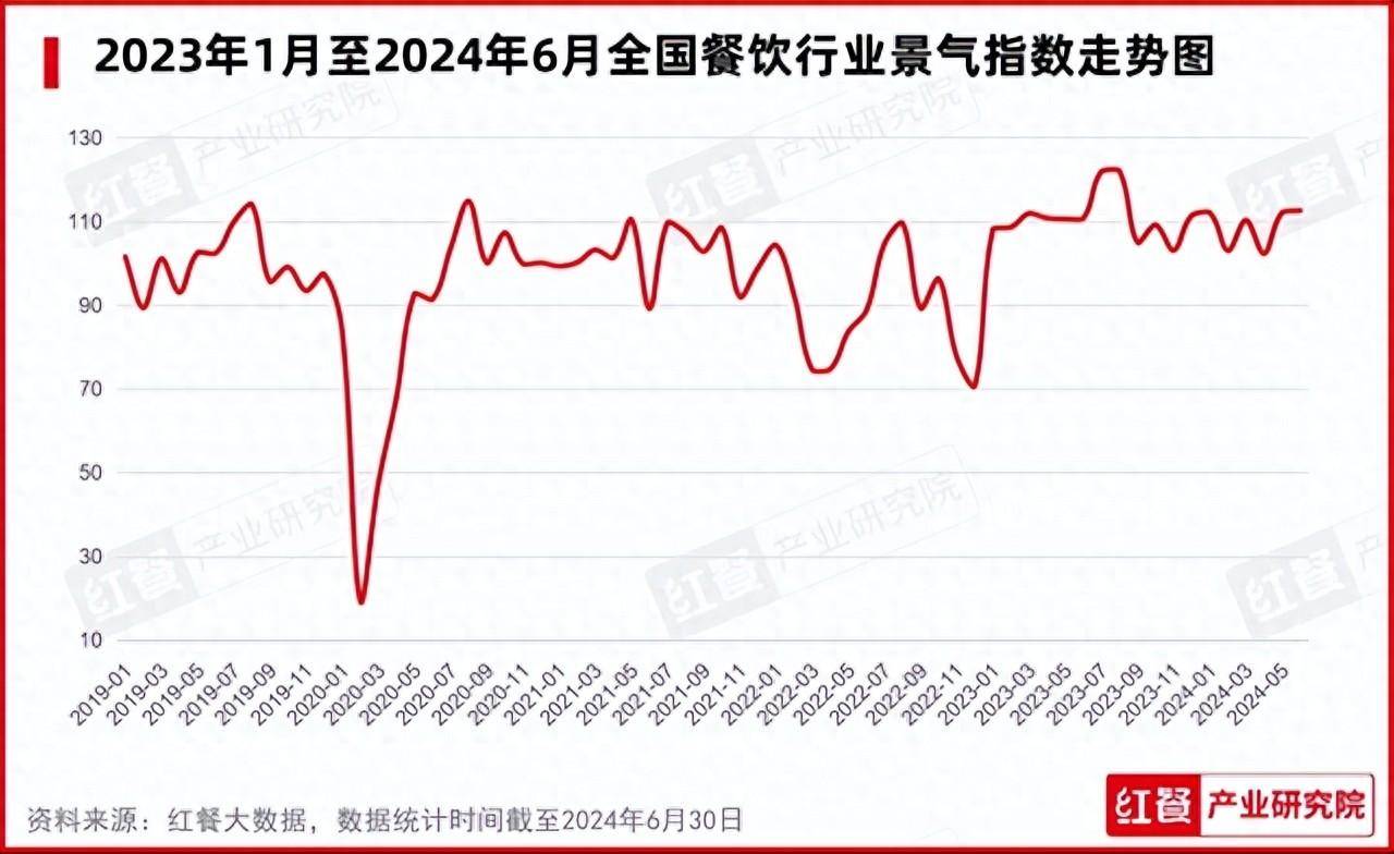 澳門六開彩開獎結果開獎記錄2024年,科學數(shù)據(jù)解讀分析_黑科技版29.111