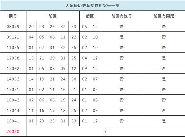 2024新澳門歷史開獎(jiǎng)記錄查詢結(jié)果,最新碎析解釋說法_家庭版73.776