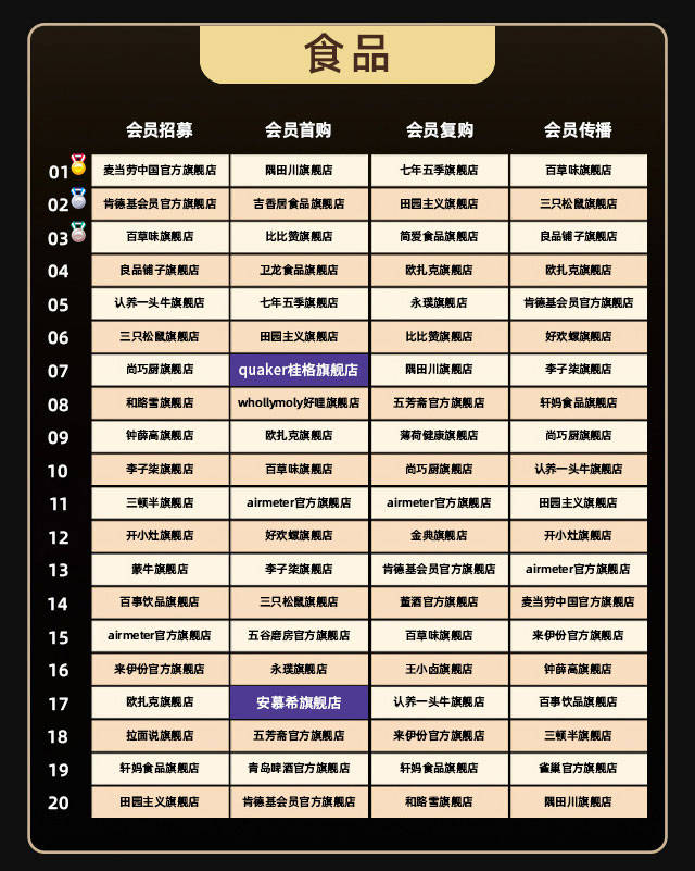 澳門一碼一肖100準(zhǔn)嗎,處于迅速響應(yīng)執(zhí)行_精華版62.252