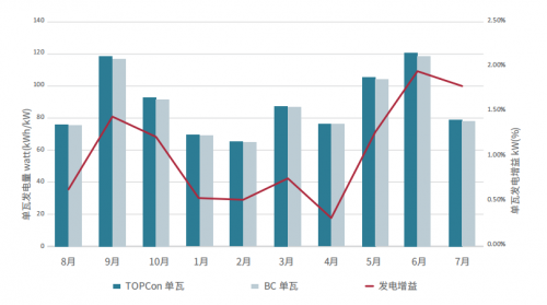 澳門六開獎(jiǎng)結(jié)果2024開獎(jiǎng)記錄今晚直播視頻,實(shí)證數(shù)據(jù)分析_數(shù)線程版8.950