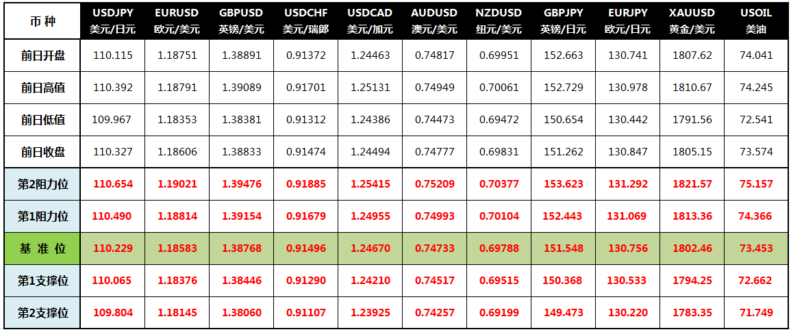 澳門一碼一肖一待一中今晚,全方位數(shù)據(jù)解析表述_緊湊版96.388