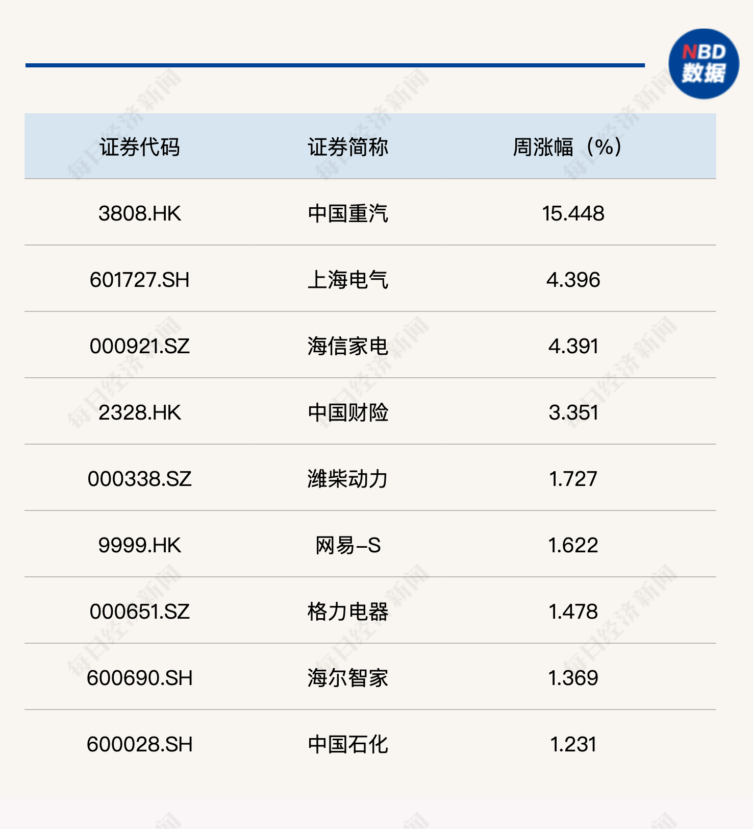 新澳天天開獎資料大全,持續(xù)改進策略_緊湊版47.793