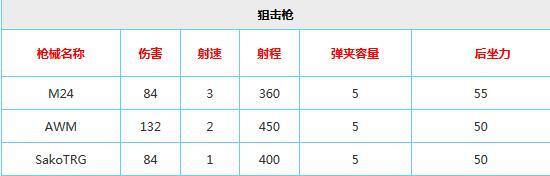 新澳天天開獎資料大全最新54期,行動規(guī)劃執(zhí)行_傳承版99.440