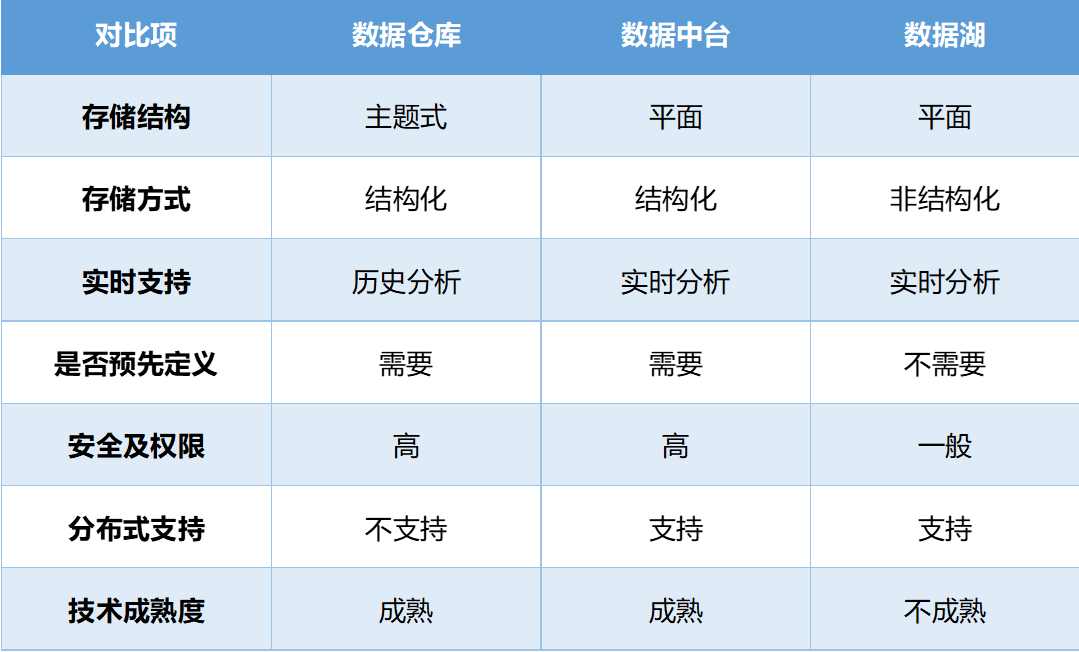 2024澳門天天開好彩大全開獎(jiǎng)記錄走勢圖,數(shù)據(jù)詳解說明_物聯(lián)網(wǎng)版15.189