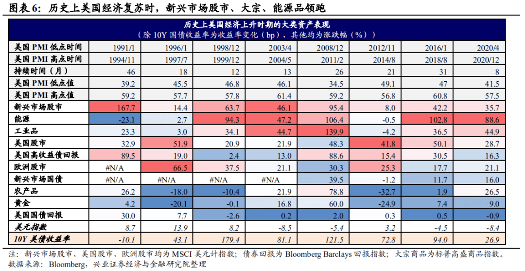 千禧試機(jī)號(hào)金碼關(guān)注碼的歷史背景,全身心數(shù)據(jù)指導(dǎo)枕_旅行者版6.793