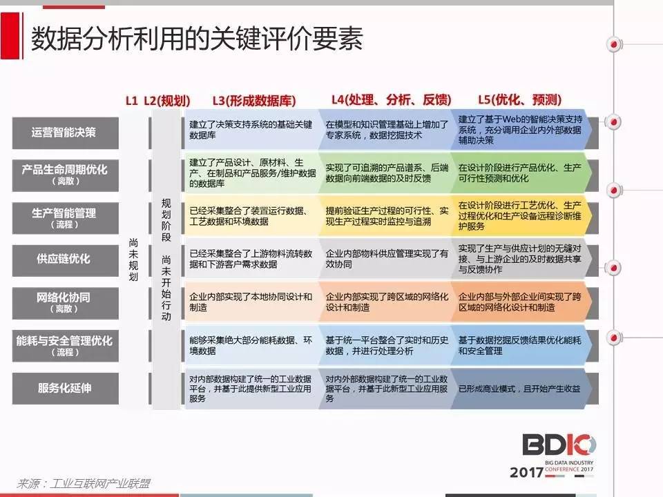 2024年正版資料免費(fèi)大全掛牌,數(shù)據(jù)評(píng)估設(shè)計(jì)_超高清版17.106