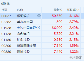 2024年12月29日 第30頁(yè)