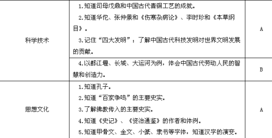 一碼一肖一特一中2024,最新答案詮釋說明_教育版20.637