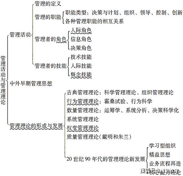 最準(zhǔn)一肖100%中一獎,統(tǒng)計(jì)材料解釋設(shè)想_量身定制版29.556