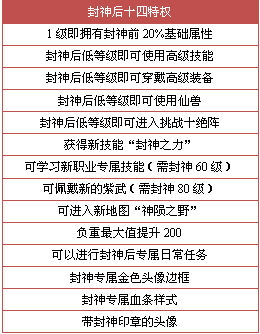 新澳天天開(kāi)獎(jiǎng)資料大全最新版,最新研究解讀_四喜版99.843