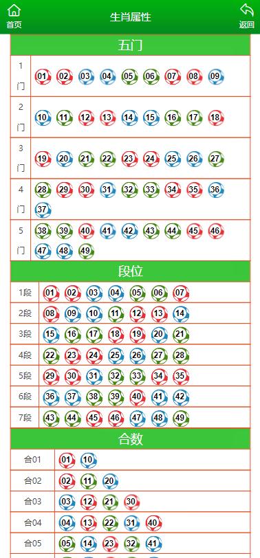 最新開(kāi)馬澳門(mén)開(kāi)獎(jiǎng)結(jié)果查詢,實(shí)時(shí)更新解釋介紹_體驗(yàn)版53.671