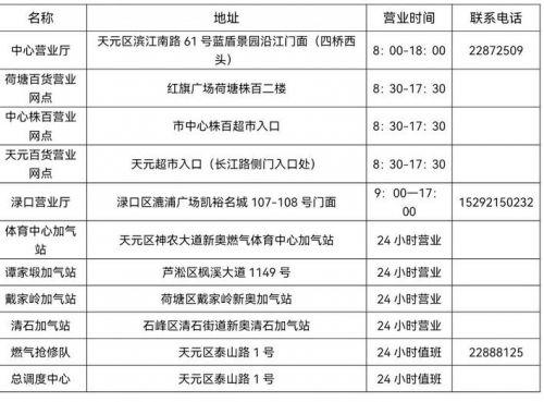 新奧天天精準(zhǔn)資料大全,高效執(zhí)行方案_娛樂版80.622