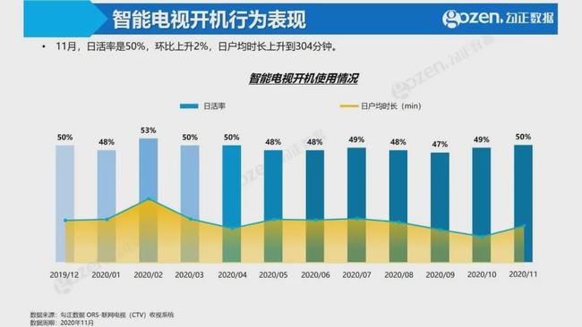 2024年正版免費(fèi)天天開(kāi)彩,實(shí)地?cái)?shù)據(jù)評(píng)估分析_獲取版48.311