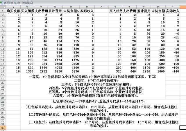 澳門開獎(jiǎng)結(jié)果+開獎(jiǎng)記錄表013,釋意性描述解_傳遞版75.692