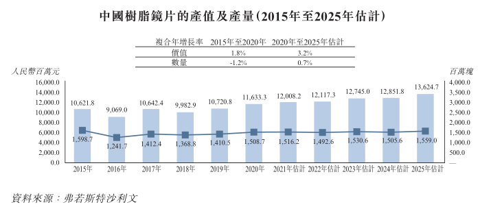 2024年12月29日 第14頁