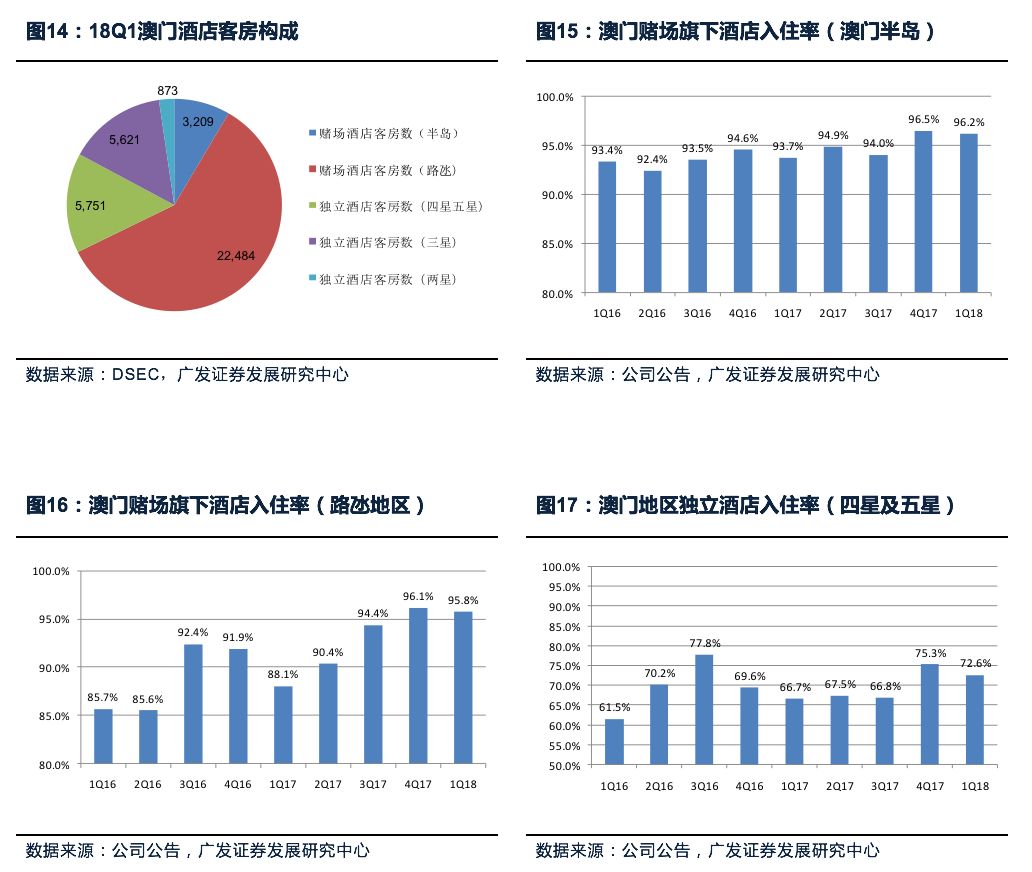 新門內(nèi)部精準(zhǔn)資料免費(fèi),穩(wěn)健設(shè)計策略_極致版98.162