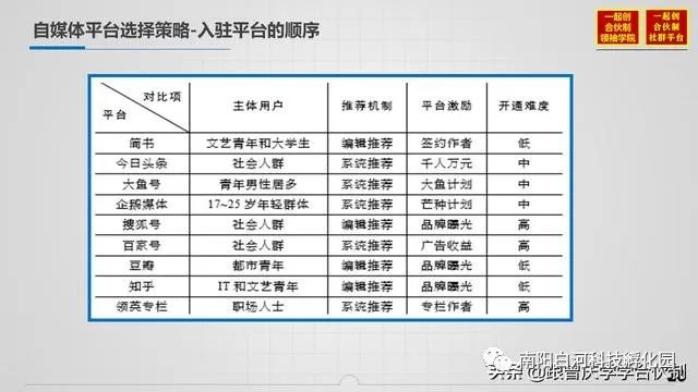 新澳天天開獎資料大全旅游攻略,科技成果解析_清晰版3.269